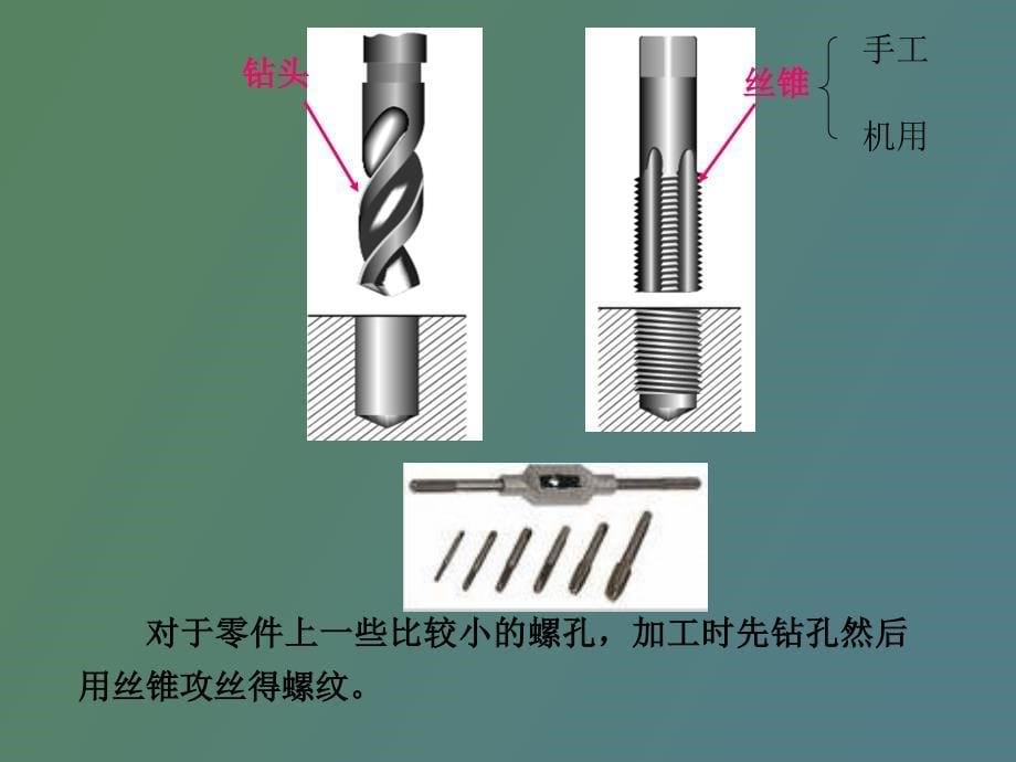 常用结构与标准_第5页