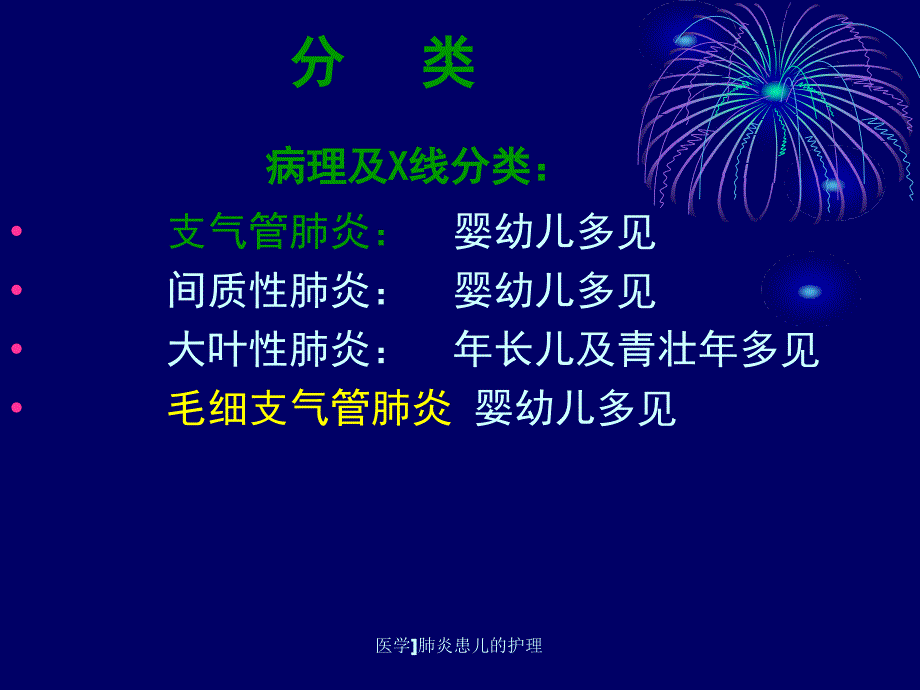 医学肺炎患儿的护理课件_第4页