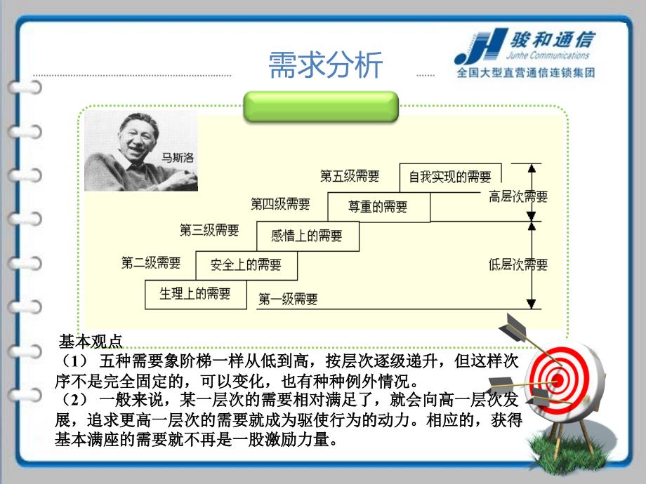 管理者如何做好服务_第4页