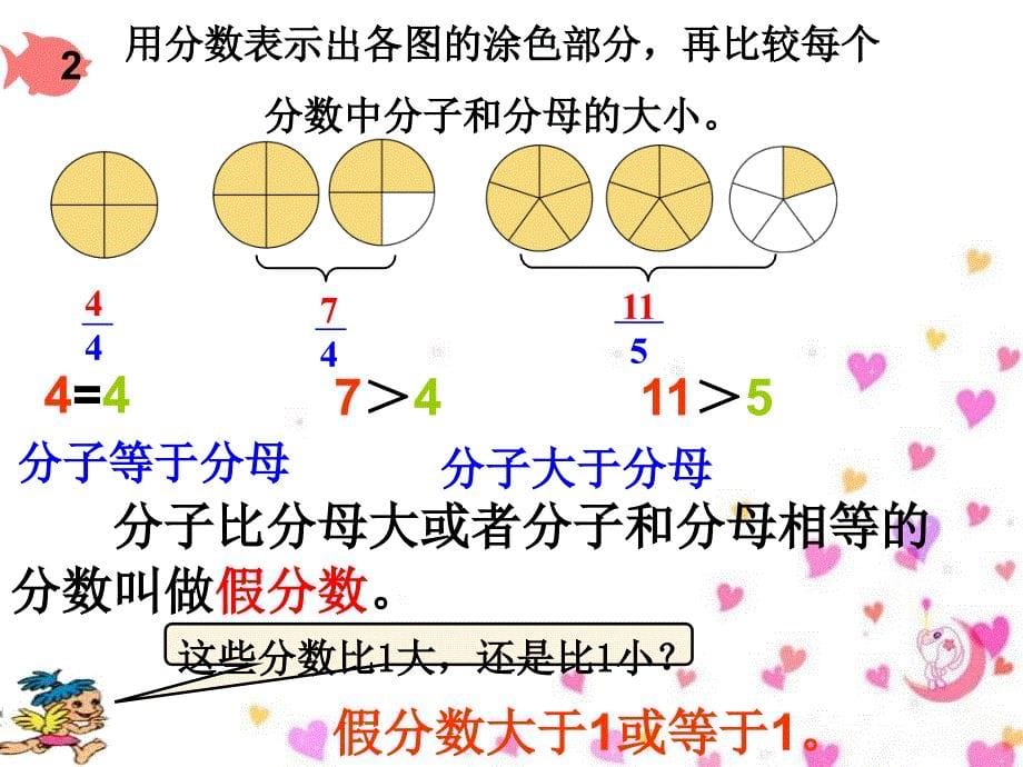 真分数和假分数ppt课件_第5页