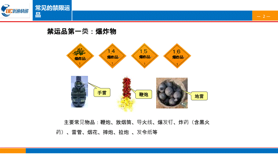 快递违禁品知识培训.ppt_第2页