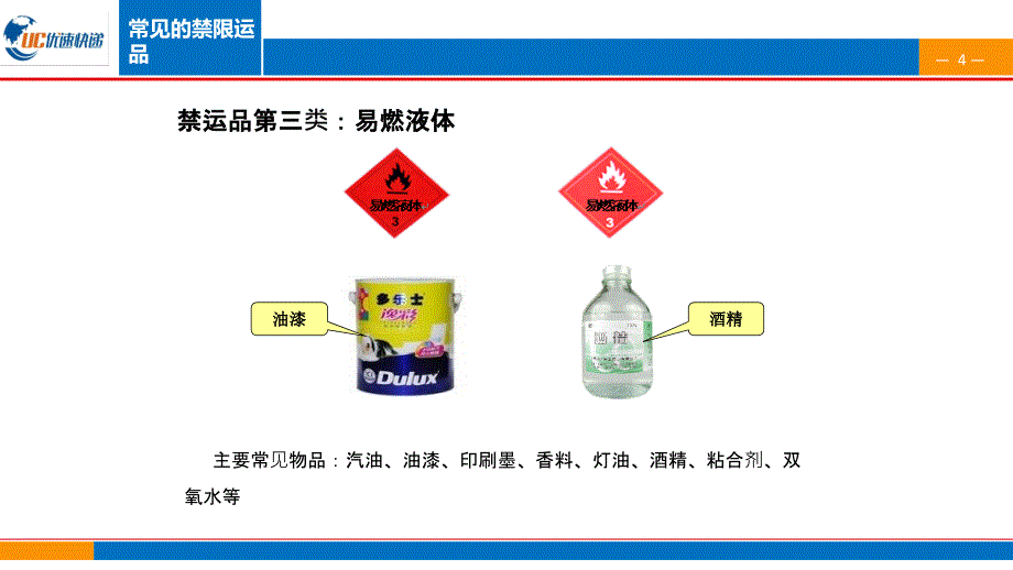 快递违禁品知识培训.ppt_第4页