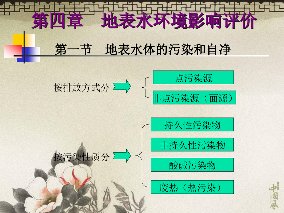 cAAA第四章地表水环境响评价_第3页