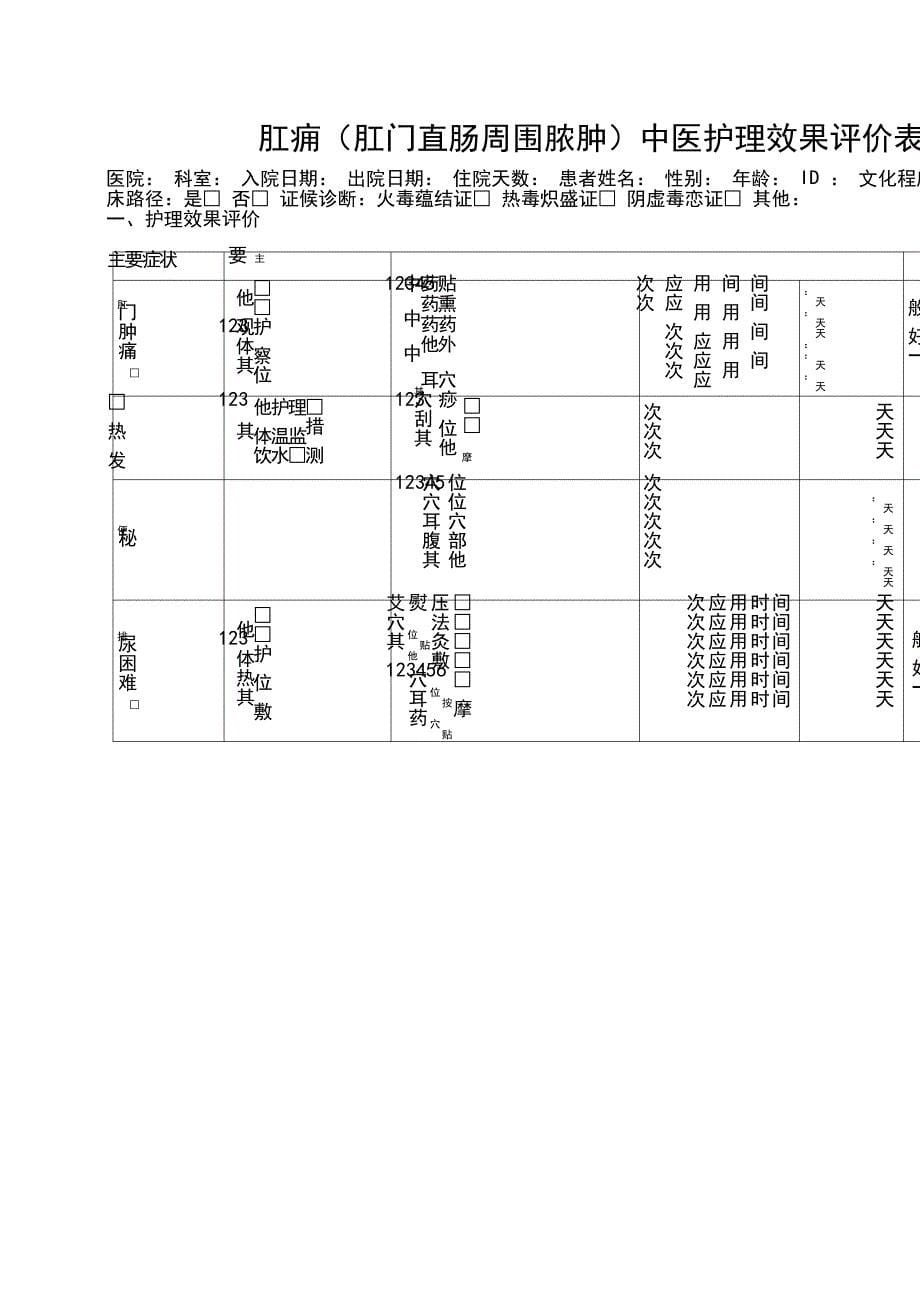 肛痈(肛门直肠周围脓肿)中医护理方案_第5页