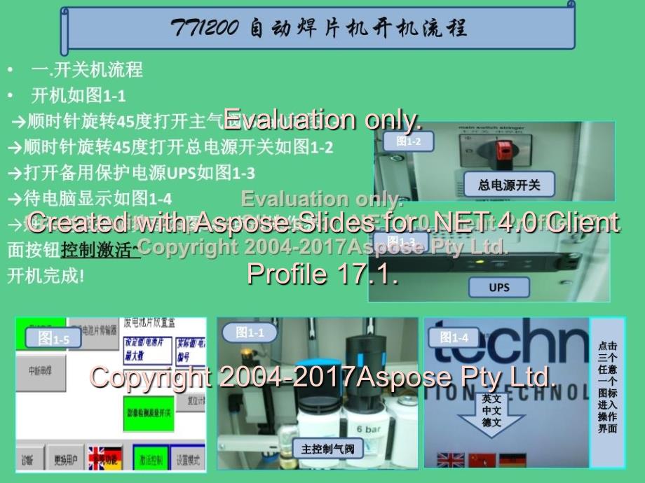 《安全操作规程》PPT课件_第4页