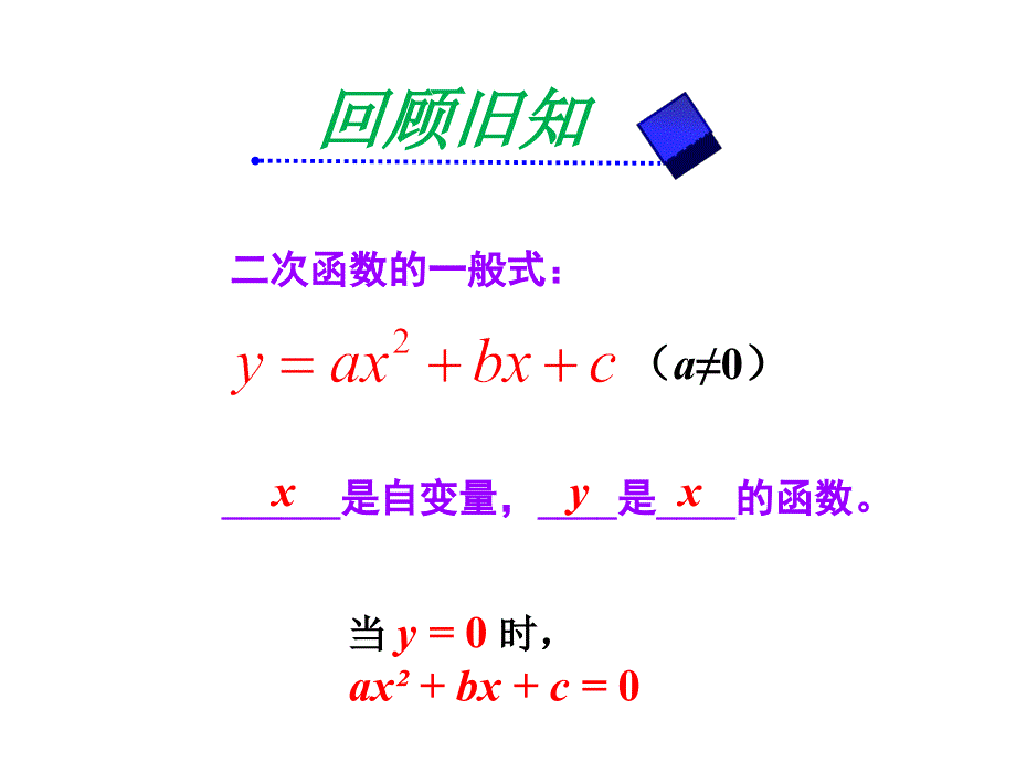 2221二次函数与一元二次方程_第2页