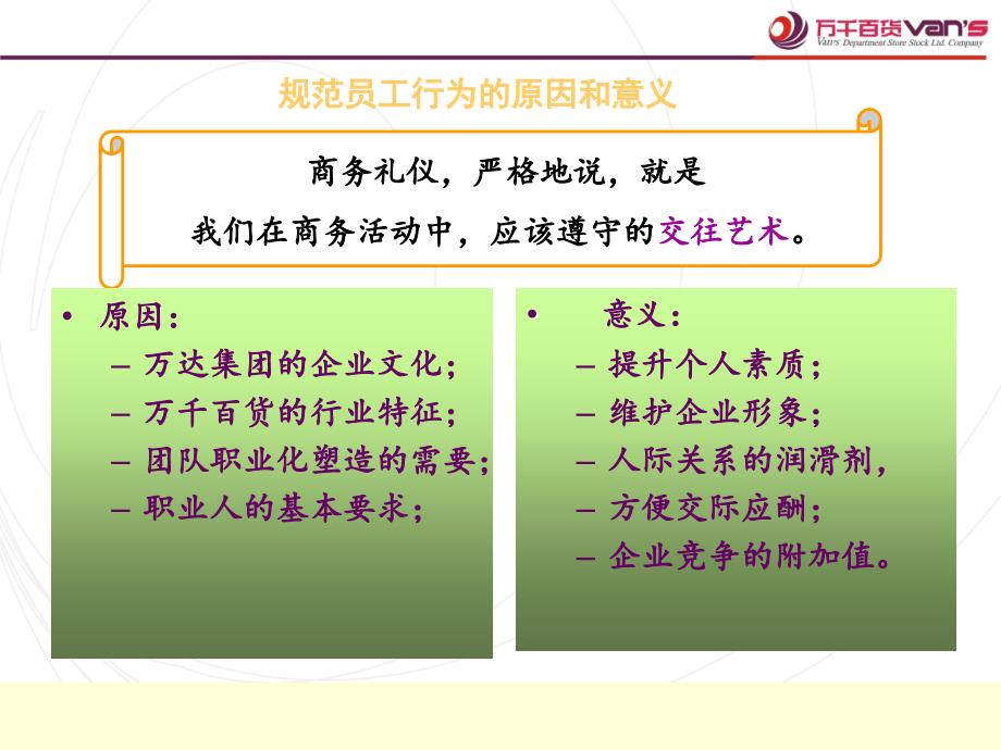 商务礼仪及员工行为规范.ppt_第3页