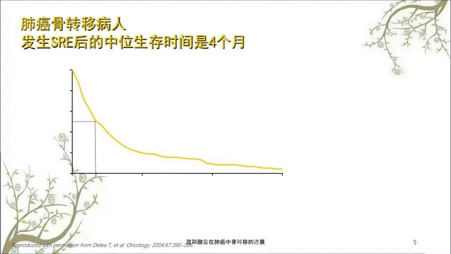 双膦酸盐在肺癌中骨转移的进展_第5页