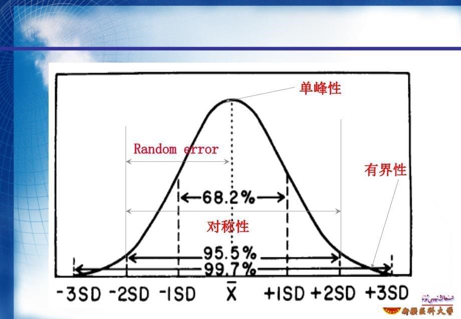 临床检验方法的比对试验_第5页