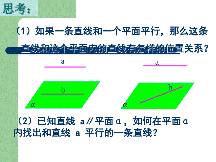 线面及面面平行的性质课件_第2页