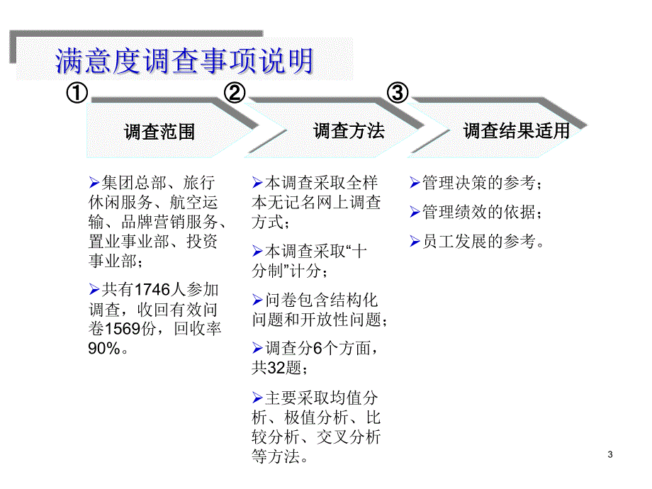 均瑶集团员工满意度调查报告课件_第3页