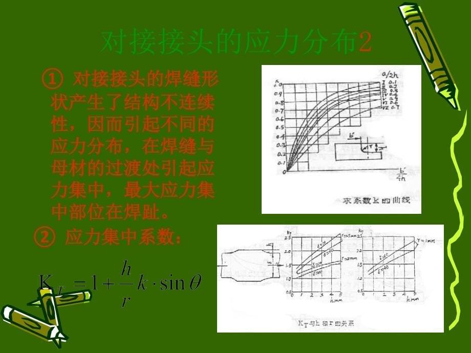 焊缝强度计算PPT课件02_第5页