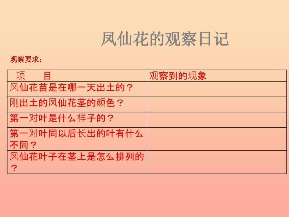 三年级科学下册植物的生长变化4种子变成了幼苗课件2教科版.ppt_第5页