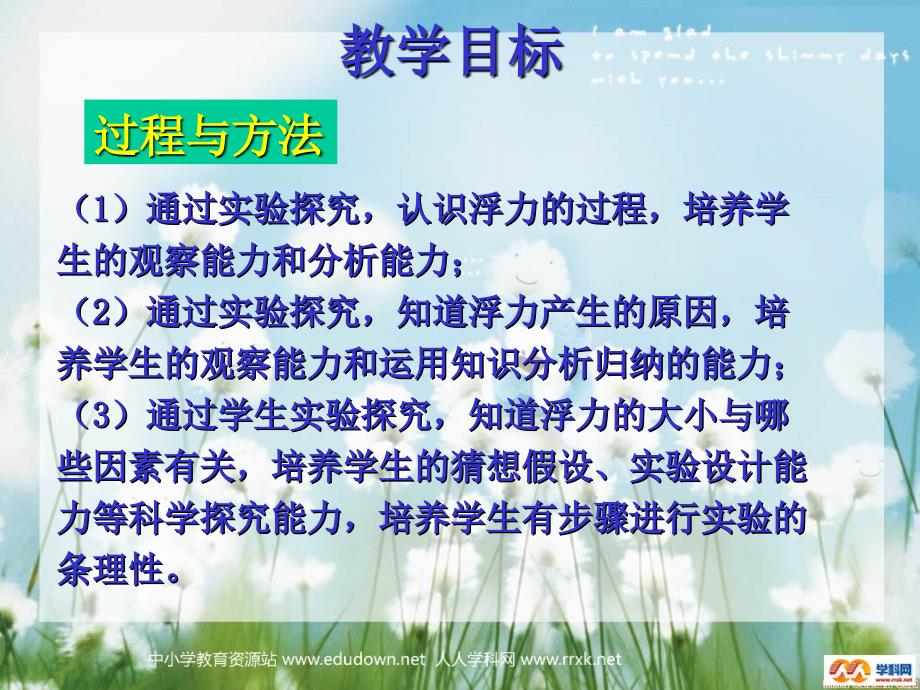 人教版物理八下14.6浮力的应用课件6_第3页