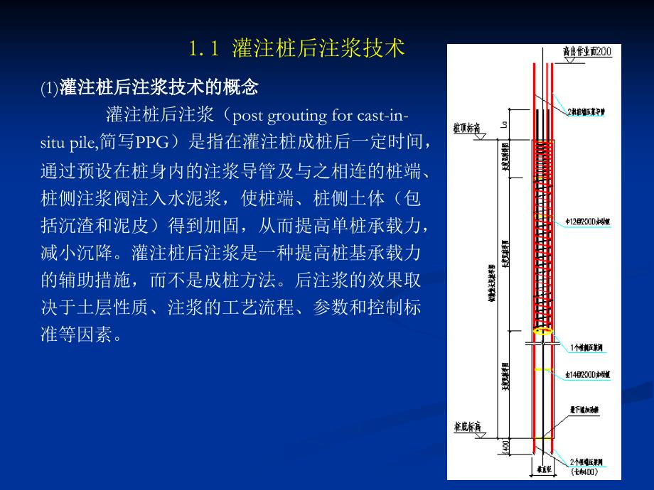 建筑业10项新技术版之地基基础和地下空间工程技术课件_第4页