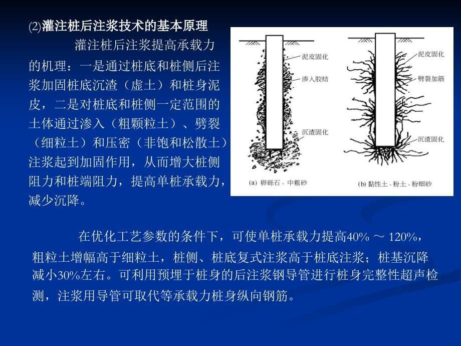 建筑业10项新技术版之地基基础和地下空间工程技术课件_第5页