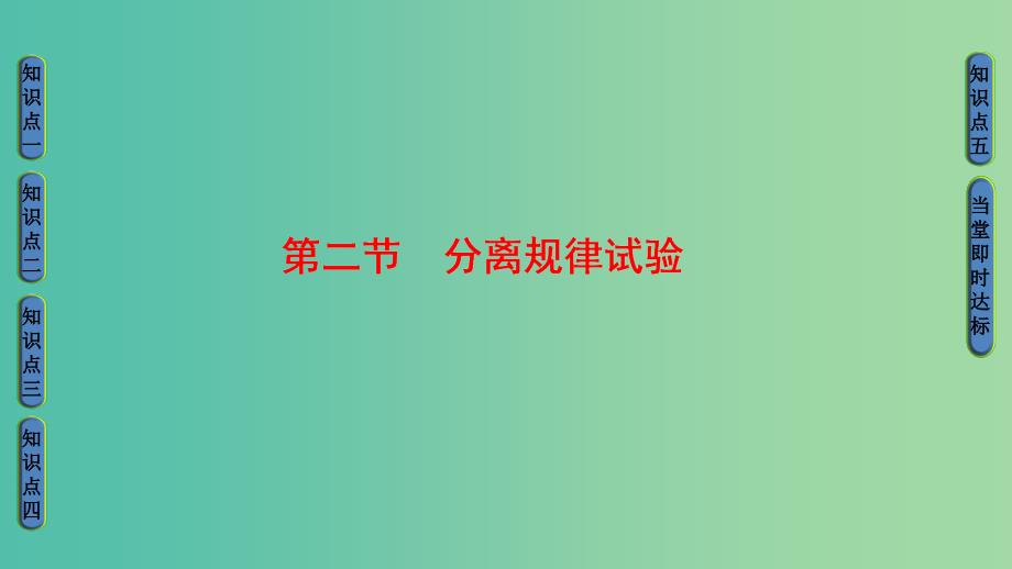 高中生物 第2单元 遗传的基本定律 第1章 基因的分离规律 第2节 分离规律试验课件 中图版必修2.ppt_第1页