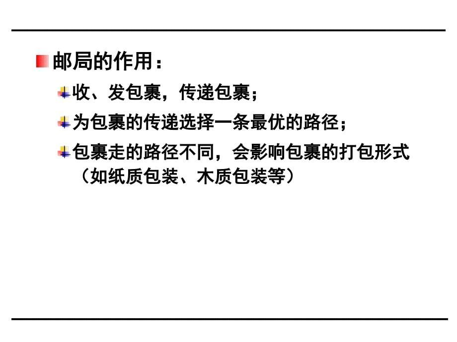 5.3-路由器工作原理_第5页