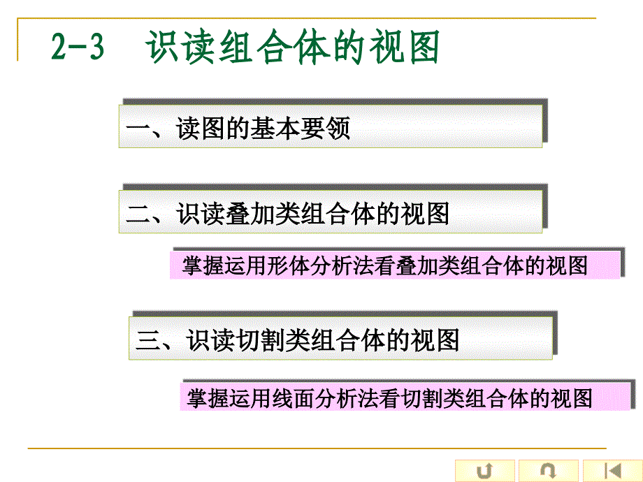 识读组合体的视图_第3页