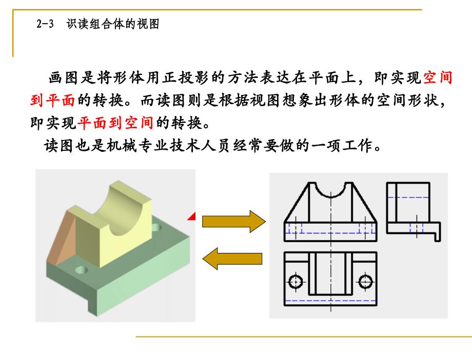 识读组合体的视图_第4页