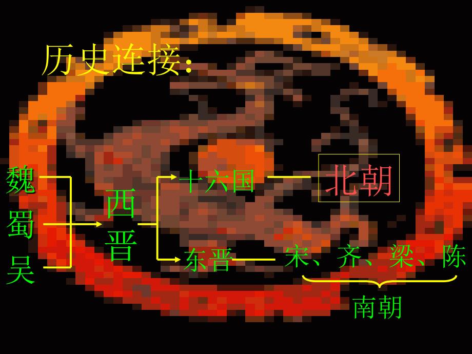 16课北魏孝文帝的改革_第2页