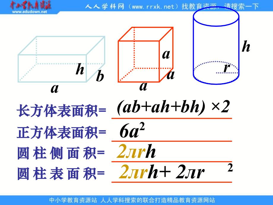 六年级下册《立体图形的表面积和体积》课件_第4页