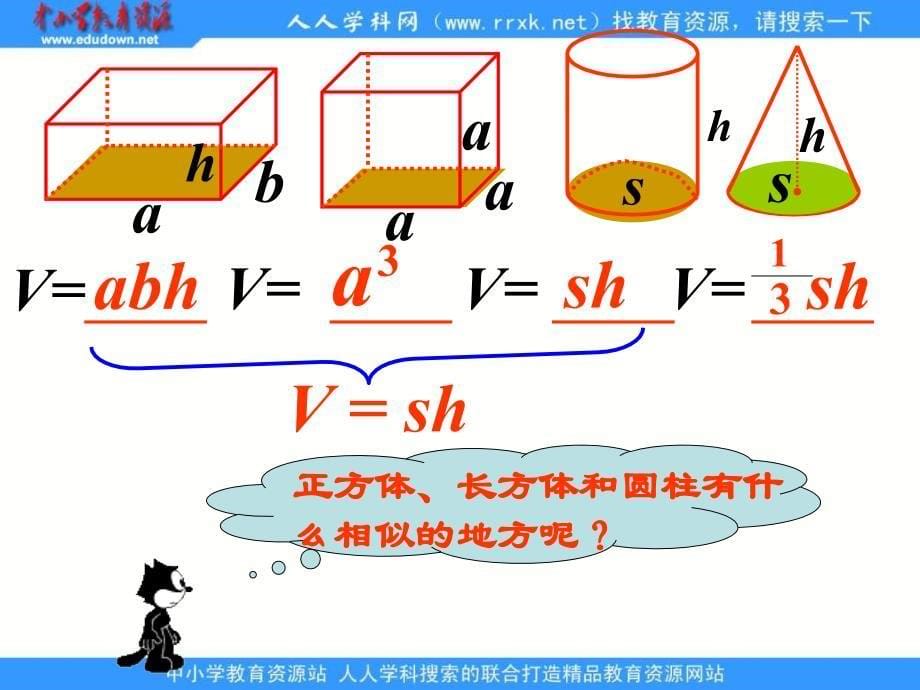 六年级下册《立体图形的表面积和体积》课件_第5页