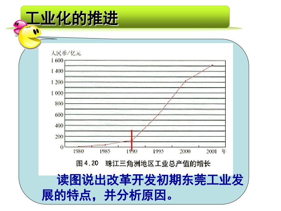 珠江三角洲工业化与城市化_第3页