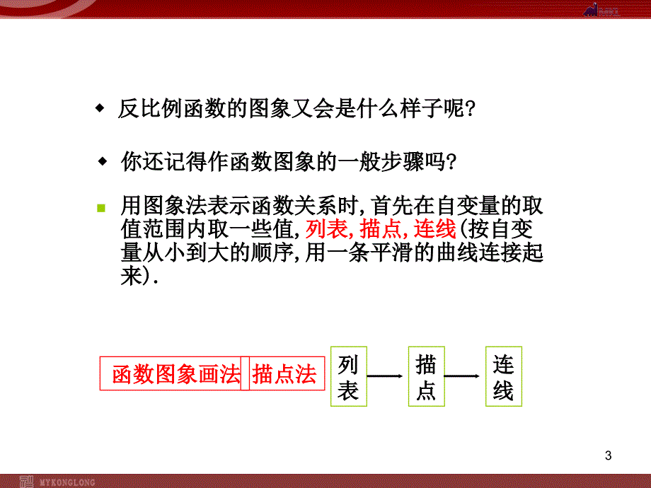 反比例函数的图象和性质1_第3页