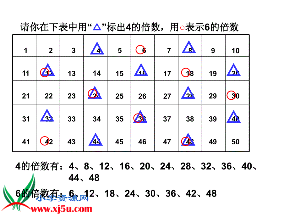 北师大版五年级数学上册《找最小公倍数6》PPT课件_第2页