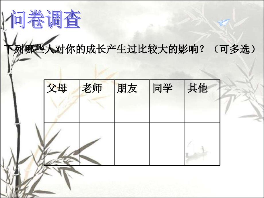 小学师恩难忘主题班会PPT课件_第2页