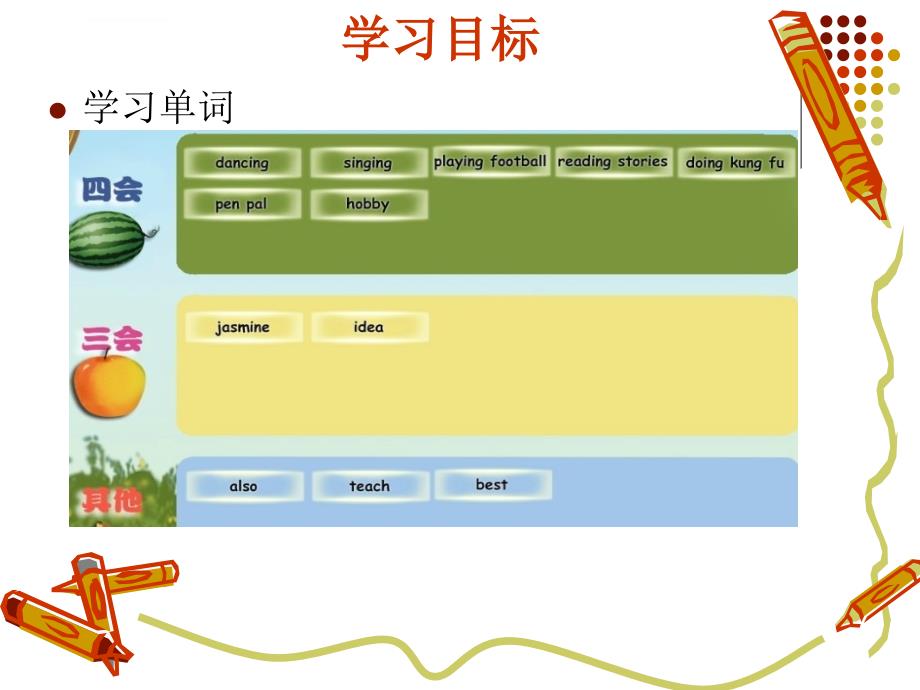 新版PEP六年级上册英语第四单元第一课时课件ppt_第3页