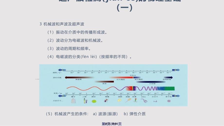 ch超声波检测的物理基础实用实用教案_第2页