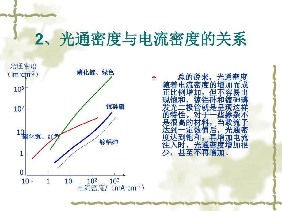 《发光二极管LED与L》PPT课件.ppt_第5页