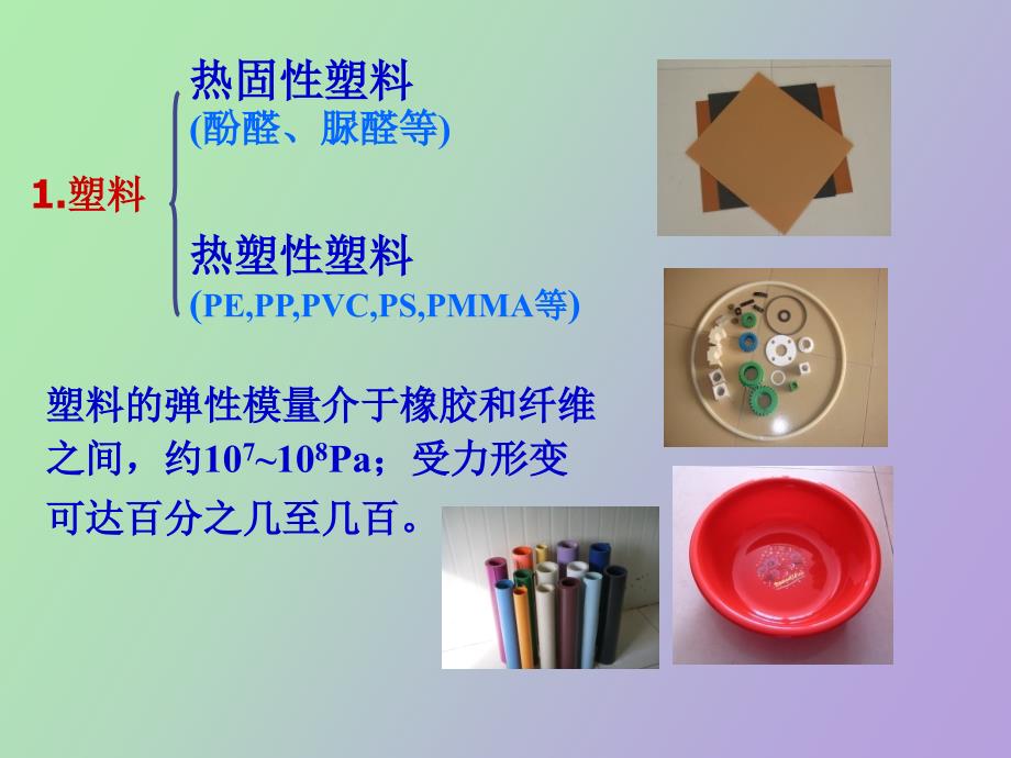 高分子材料性能学_第3页