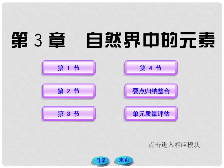 1112版高中化学全程学习方略配套课件 3自然界中的元素 鲁科版必修1_第1页