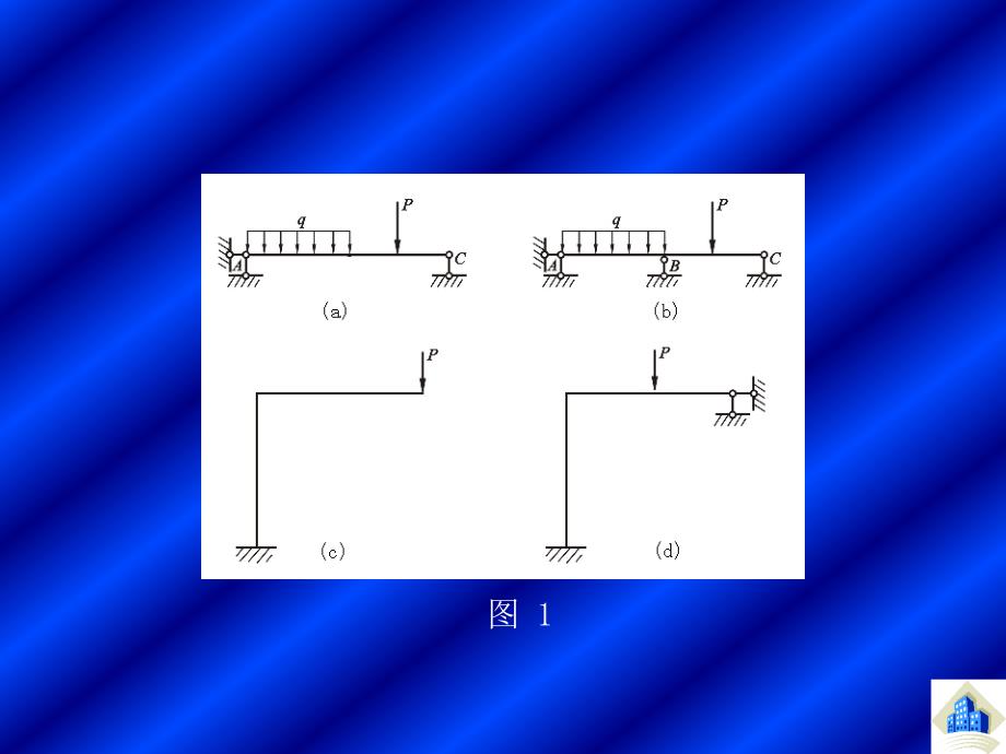 第八部分力法_第4页