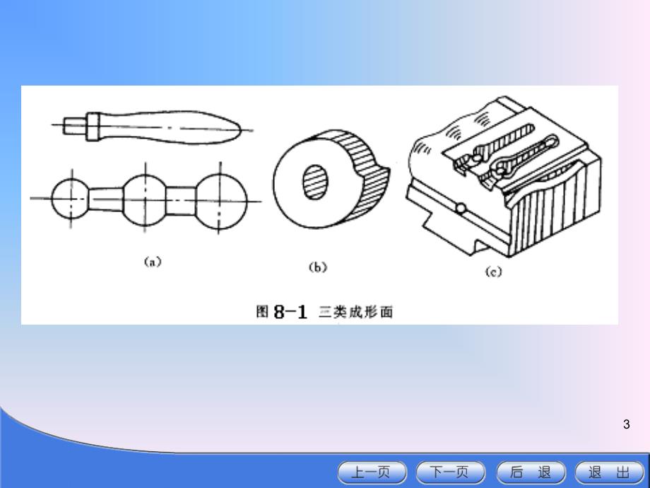 《成形刀具和拉刀》PPT课件_第3页