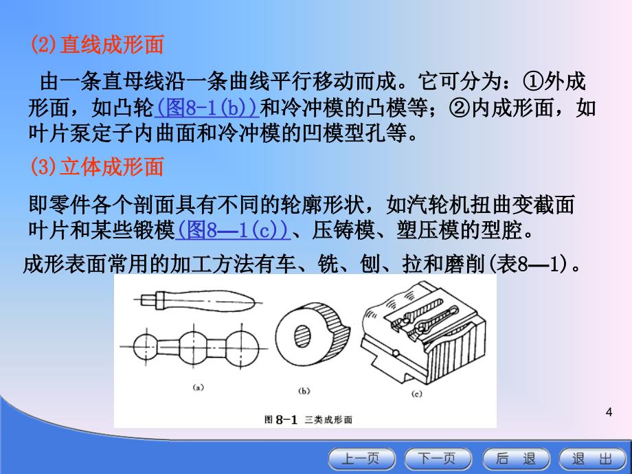 《成形刀具和拉刀》PPT课件_第4页