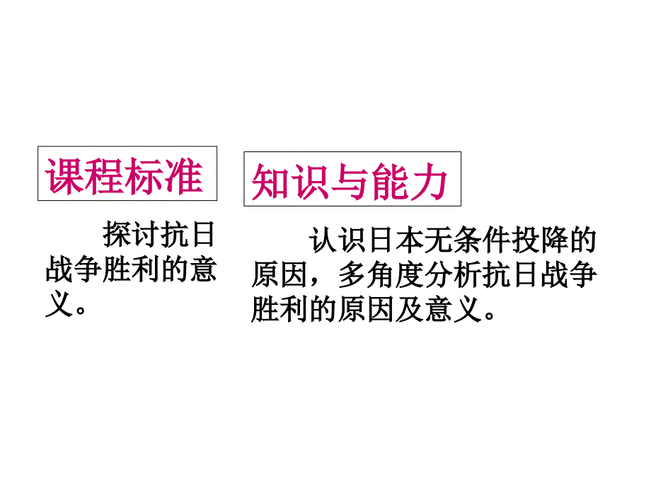 九年级历史与社会上第三单元第一课抗日战争的胜利课件共29张PPT_第3页