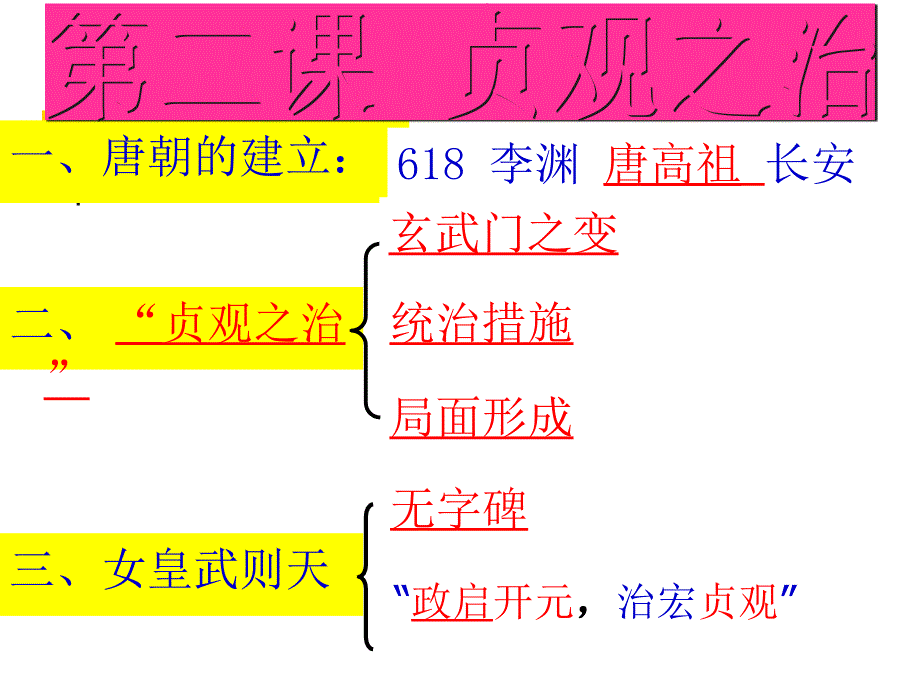 第2课贞观之治_第3页