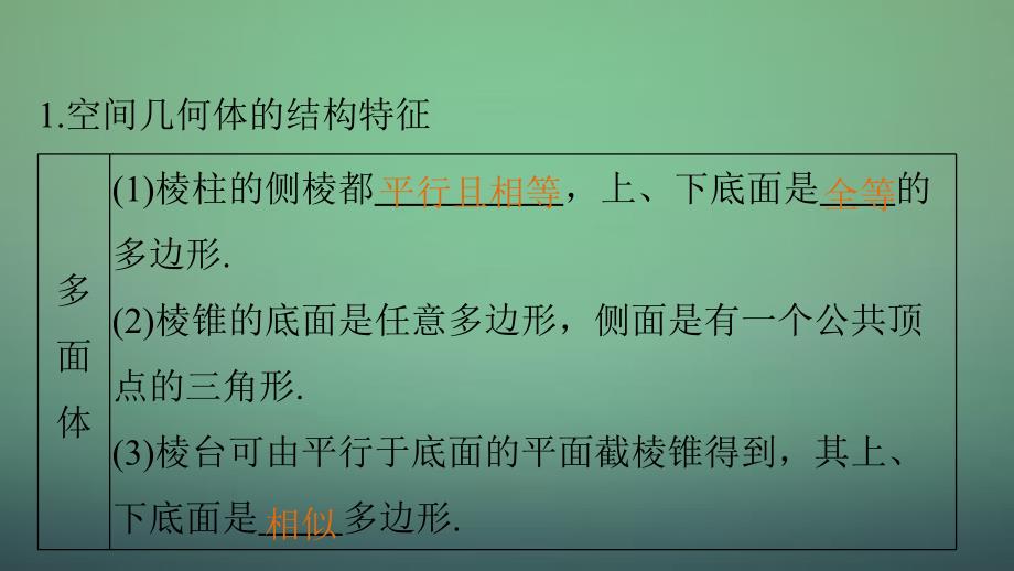 高考数学大一轮复习 8.1空间几何体及其表面积、体积课件 理 苏教版_第3页