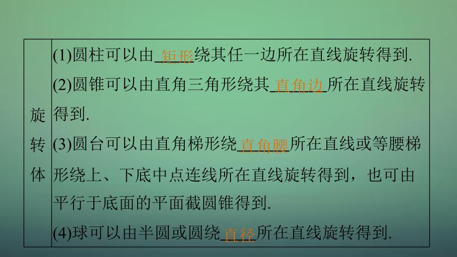 高考数学大一轮复习 8.1空间几何体及其表面积、体积课件 理 苏教版_第4页