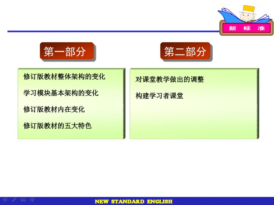 领悟新教材构建学习者课堂_第2页