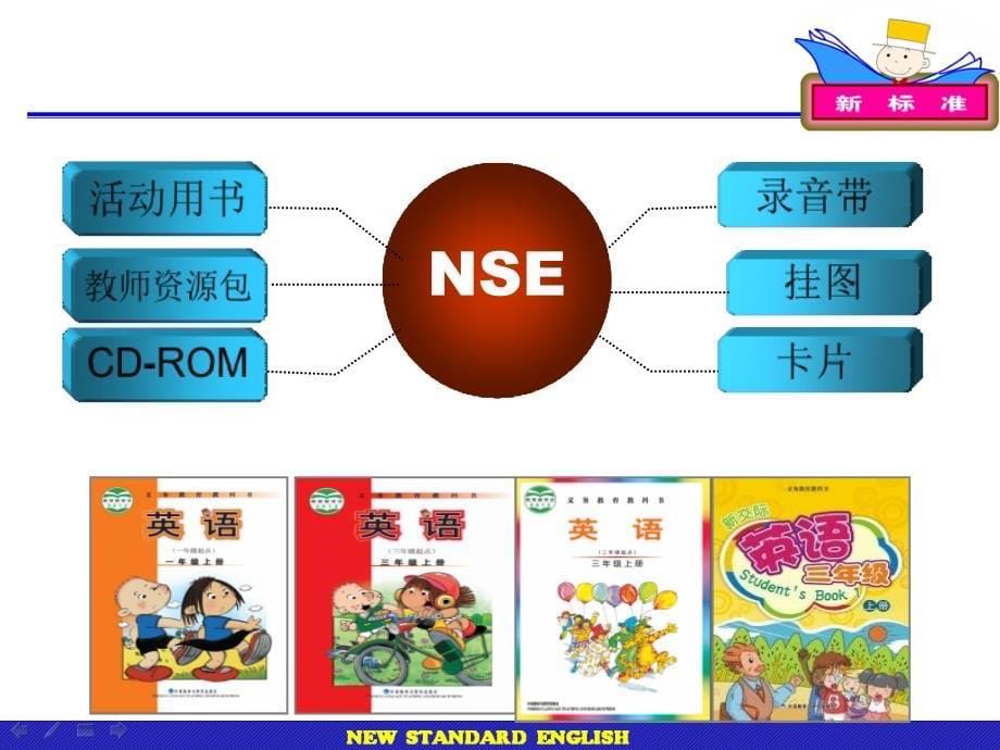 领悟新教材构建学习者课堂_第5页