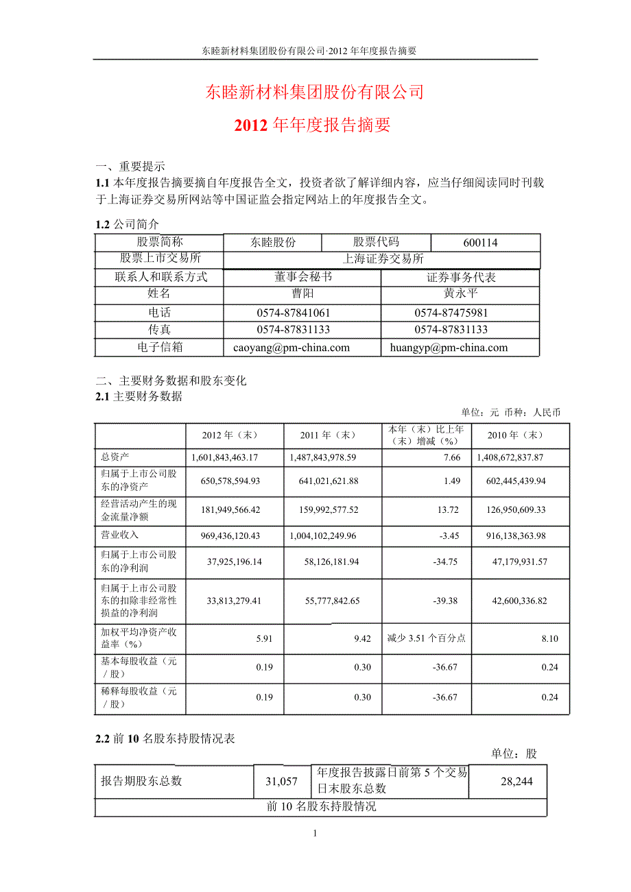 600114东睦股份年报摘要_第1页