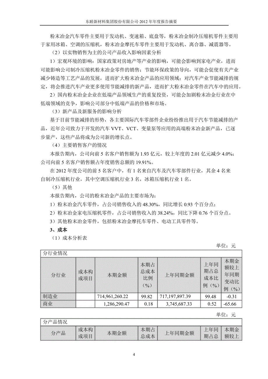 600114东睦股份年报摘要_第4页