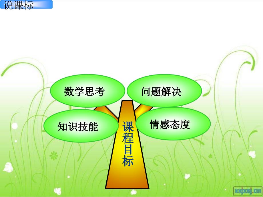 知识树(一年级下册第一单元).ppt_第4页