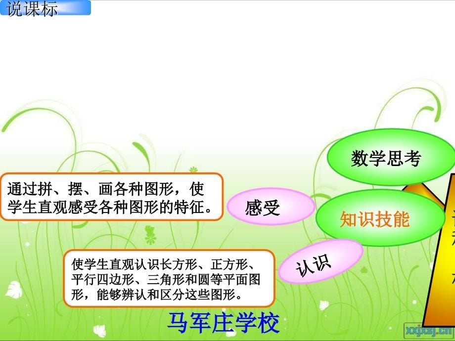 知识树(一年级下册第一单元).ppt_第5页