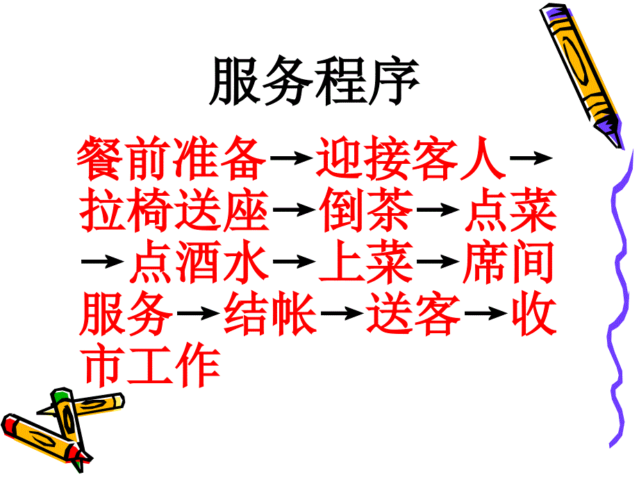 《中餐服务流程》PPT课件.ppt_第2页